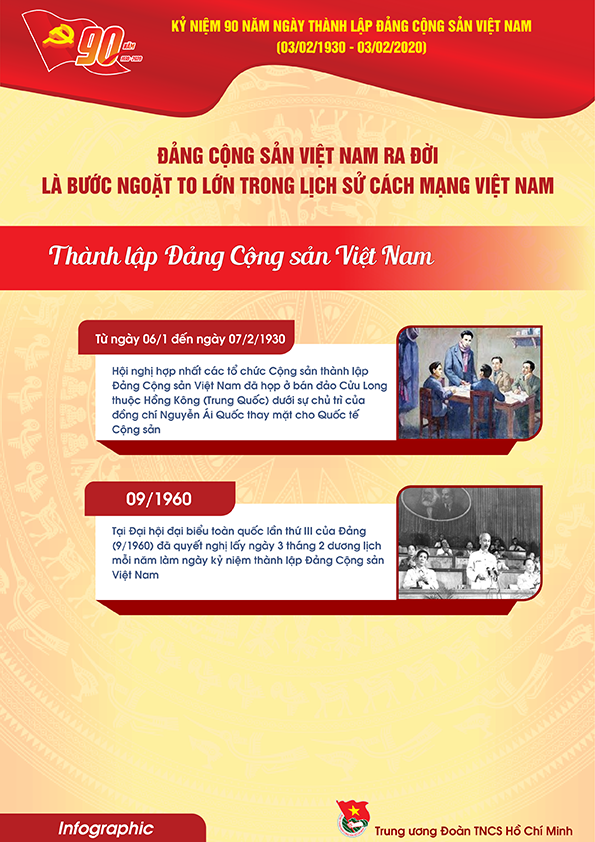 Tài liệu truyên truyền kỷ niệm 90 năm thành lập Đảng Cộng sản Việt Nam (3.2.1930 - 3.2.2020)